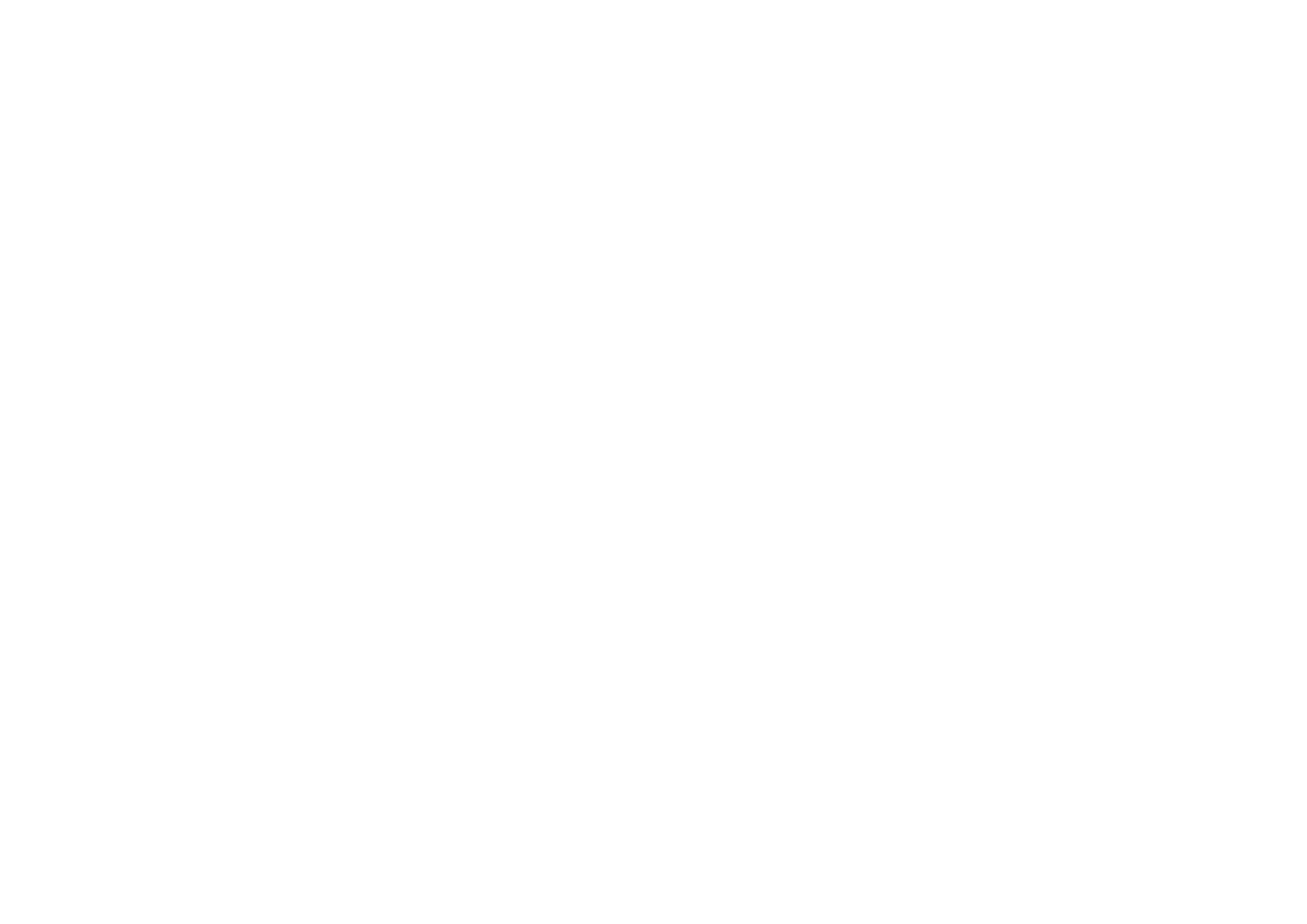 Time Piranhas